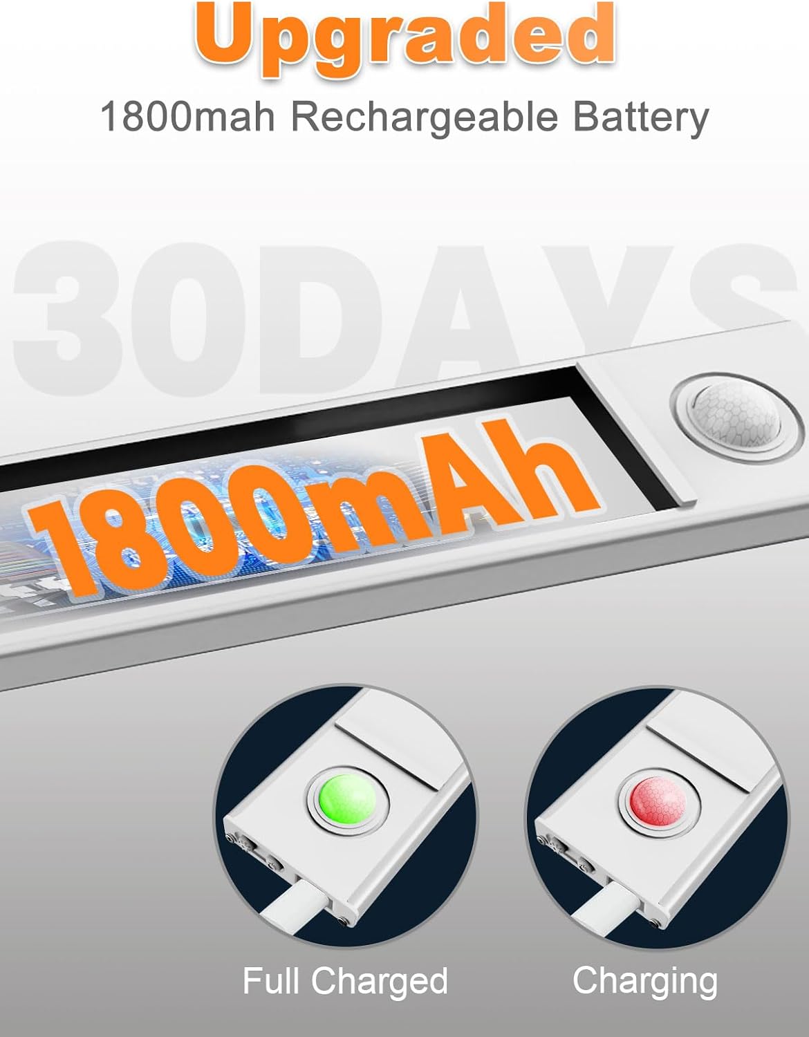 Motion Sensor Under Cabinet Lights