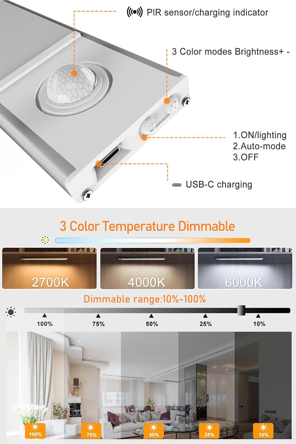 Motion Sensor Under Cabinet Lights