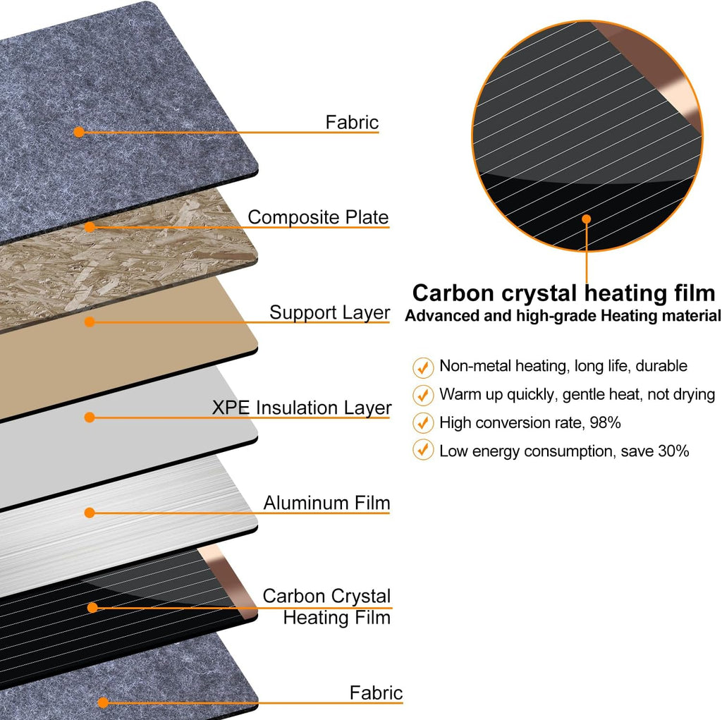 CozyGlow Foldable Leg Warmer Heater