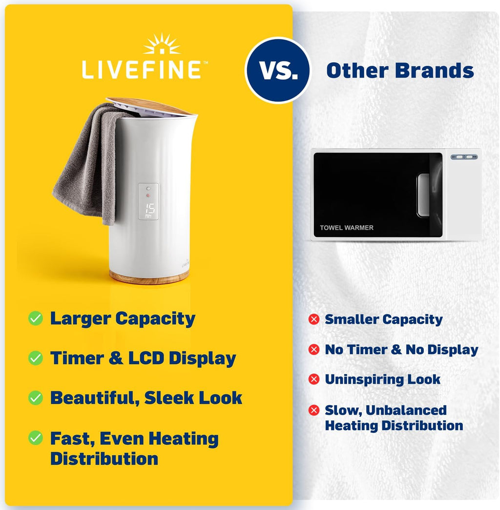 Luxury Towel Warmer for Cozy Comfort